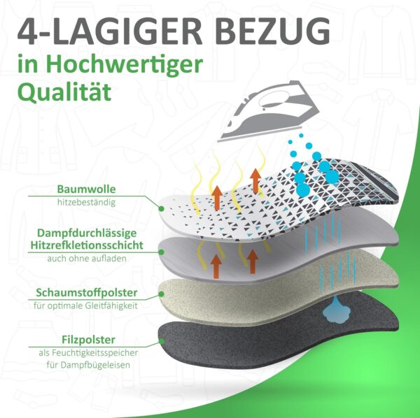 <br><strong>Hochwertiges Ärmelbrett</strong> – Bild 4